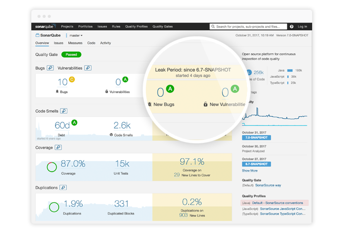 SonarQube